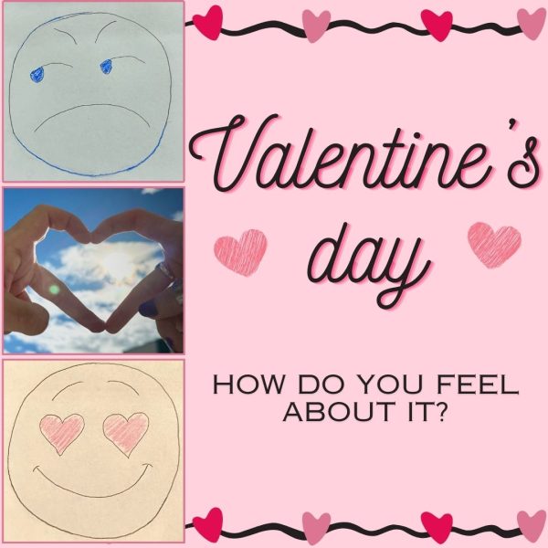 Valentines Day: how do we feel about it?
